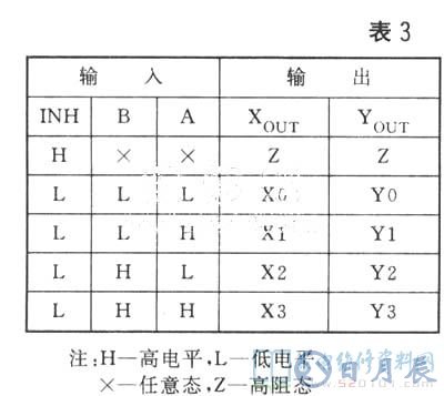 6種音頻電子開(kāi)關(guān)電路分析