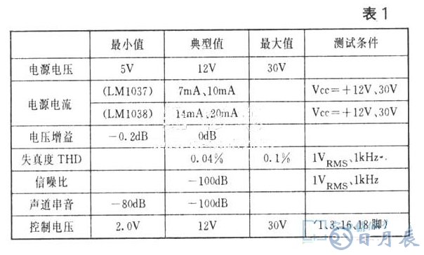 6種音頻電子開(kāi)關(guān)電路分析