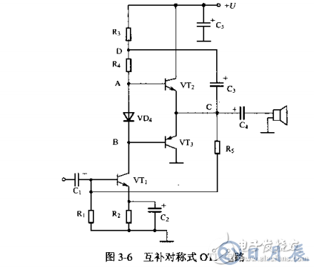 功放電路工作原理