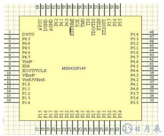 如何提高MSP430單片機的操作效率