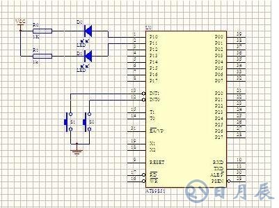 STM32單片機外部中斷的設置方法