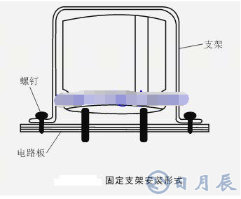 元件電路板安裝順序及安裝要領