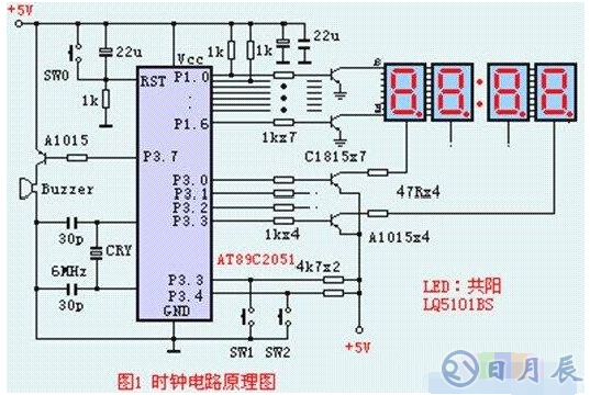 51單片機的定時器