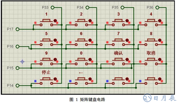 51單片機(jī)對矩陣鍵盤實現(xiàn)16個按鍵操作的電路設(shè)計