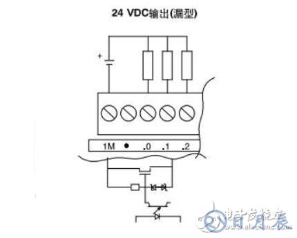西門子plc接線圖實(shí)物圖