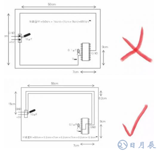 PCB設計必須會的要領有哪些