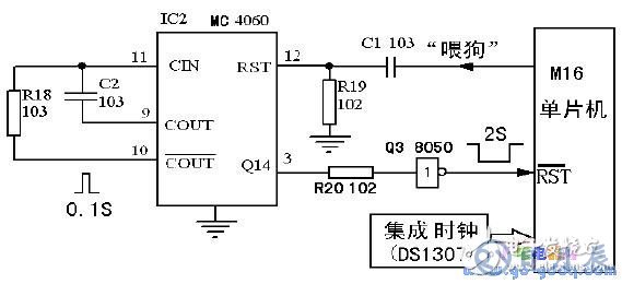 AVR單片機(jī)在工業(yè)控制系統(tǒng)中的應(yīng)用