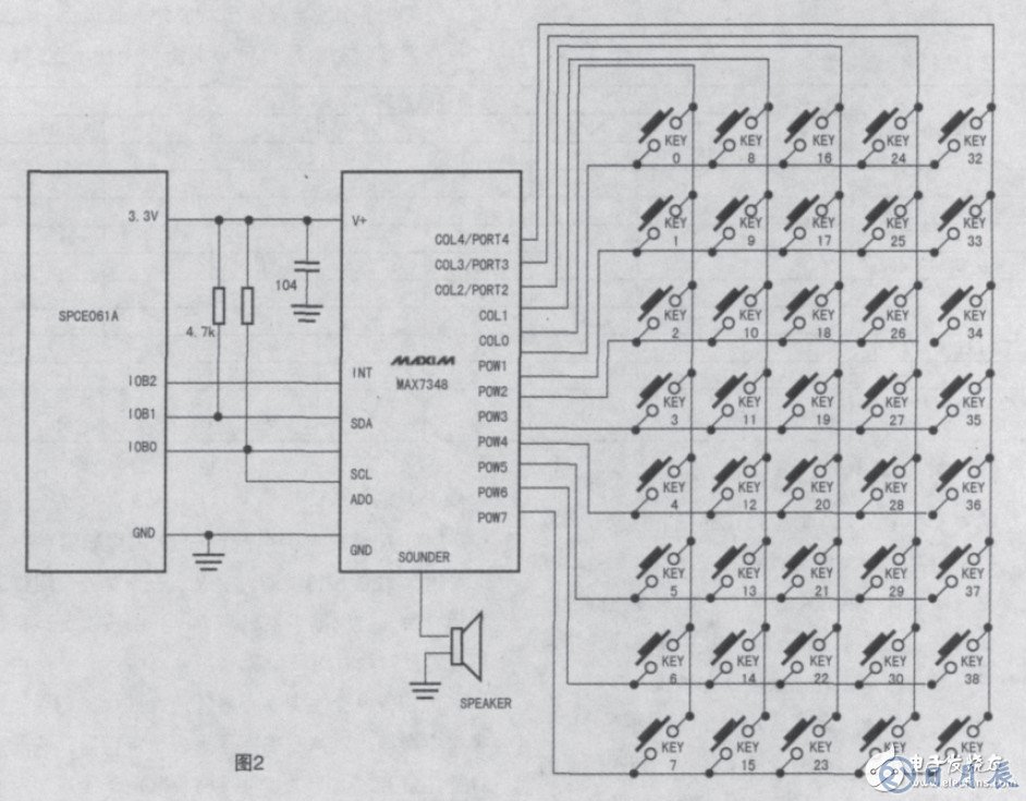 基于MAX7348的串行I2C總線的鍵盤電路設(shè)計(jì)