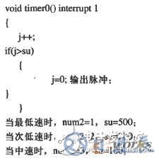 基于AT89S52單片機的步進電機控制系統設計