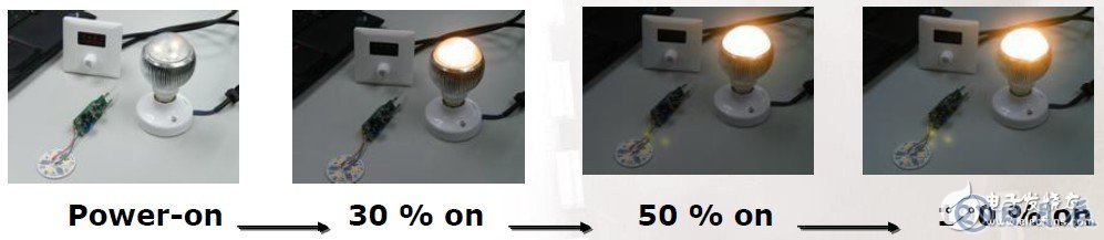 恩智浦集成可調光市電LED驅動器解決方案介紹