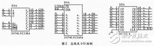 基于C51單片機的通信測試儀器設計