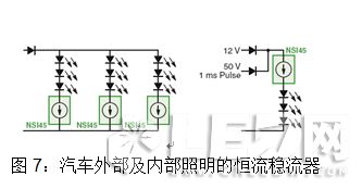 安森美半導(dǎo)體對汽車LED照明燈的設(shè)計(jì)方案