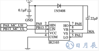 STM32單片機實現直流減速電機控制的程序設計