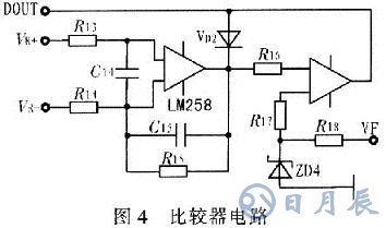 基于PFC功能的室外LED路燈電源設(shè)計