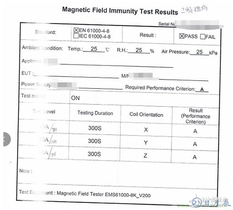 工頻磁場抗擾度的試驗設計方案