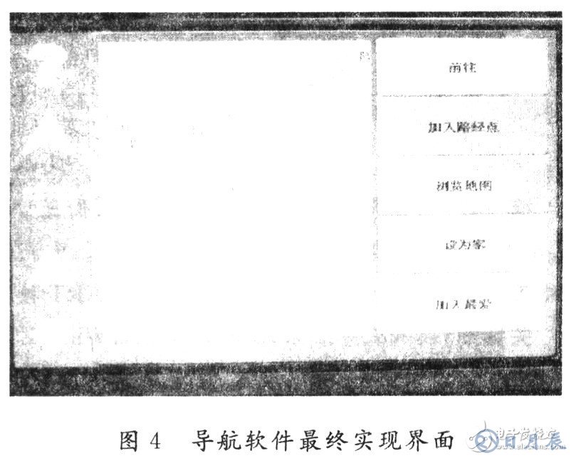 嵌入式導航系統的組成與設計流程