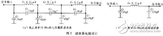 高速任意波形發生器的原理及硬件設計方案