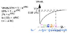 PIC單片機驅動LCD模塊的設計