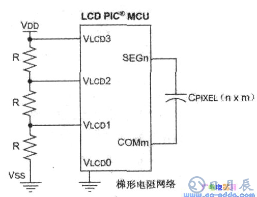 PIC單片機驅動LCD模塊的設計