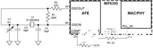 基于INT6300芯片實現HomePlug AV電力線調制解調器的設計