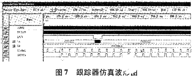 基于ISA總線和FPGA技術實現模塊化跟蹤器的系統設計