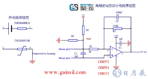 探討運放在額溫槍應用中的幾個問題