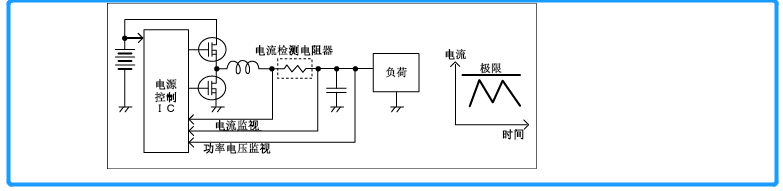 電流檢測電路  電流檢測電路的應用