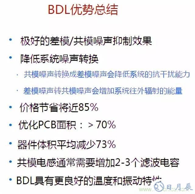 如何降低電機的EMI干擾提高系統的EMC性能