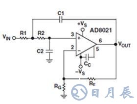 基于PIC單片機(jī)的相干光通信系統(tǒng)設(shè)計(jì)