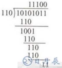 基于FPGA的觸發器純邏輯設計