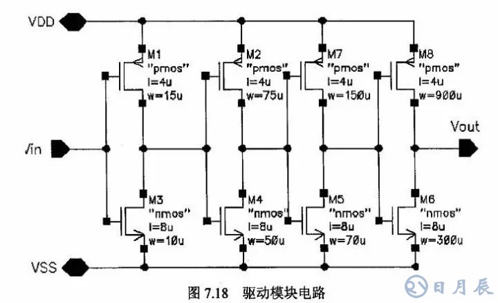 開關(guān)電源的基本原理是利用PWM方波來驅(qū)動(dòng)功率MOS管