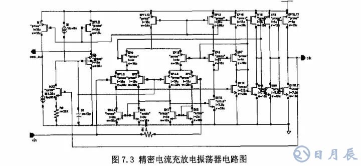 開關(guān)電源的基本原理是利用PWM方波來驅(qū)動(dòng)功率MOS管