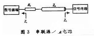 關(guān)于DSP電路板的布線和設(shè)計