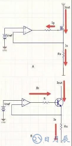 單片機(jī)和數(shù)字電路怎么抗干擾？