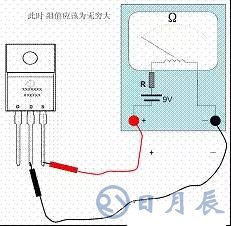 一文詳解MOS管，看完后醍醐灌頂！