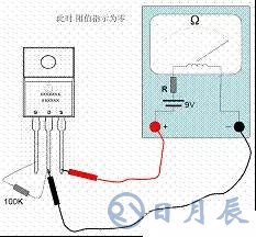 一文詳解MOS管，看完后醍醐灌頂！