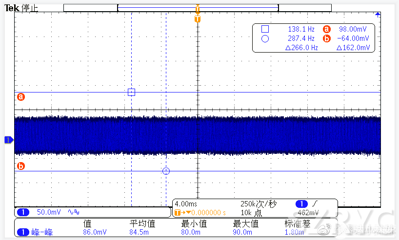 CR6267SH+CR3006 115V/60HZ輸出紋波