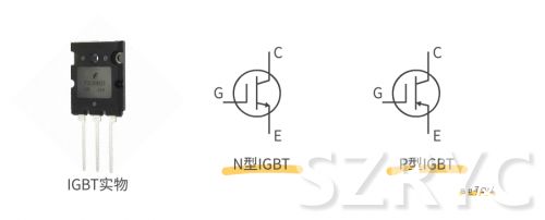 開關元件MOS管與IGBT管的區別