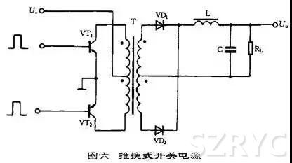 開(kāi)關(guān)電源工作原理及電路圖