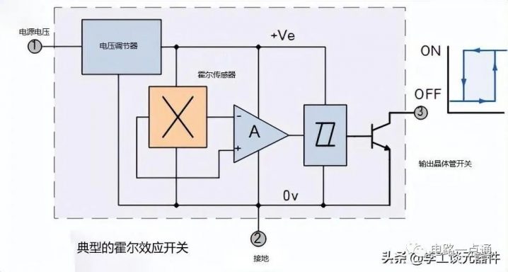 d136cdfc-5467-11ed-a3b6-dac502259ad0