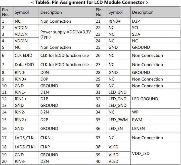 f2e3584c-3fd3-11ed-9e49-dac502259ad0