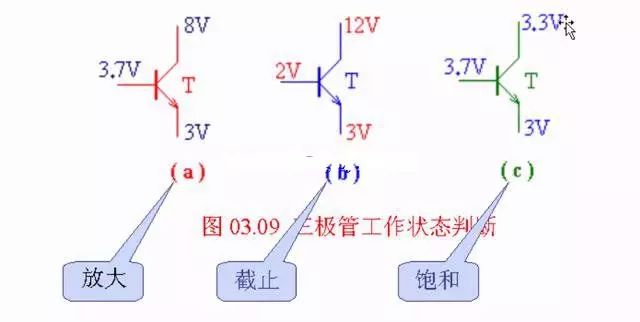 f89acf3a-59d3-11ed-a3b6-dac502259ad0